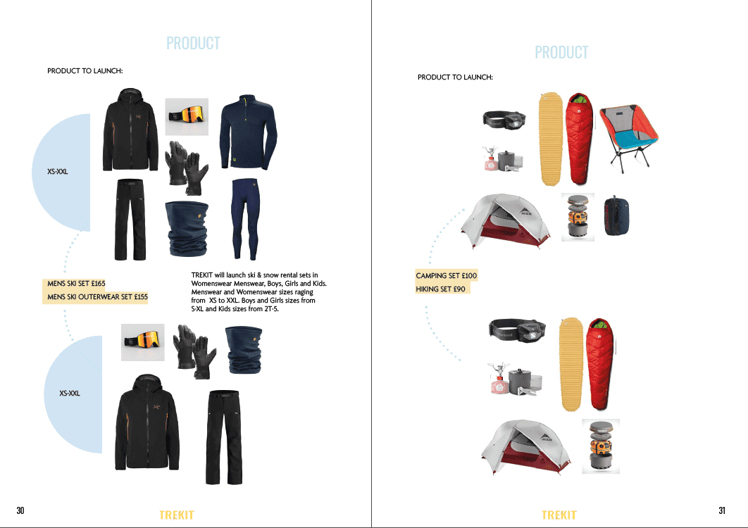 Collaborating with sustainable and innovative outdoor gear company's is important to engage our consumers interest. Here you can see our rental package options. 