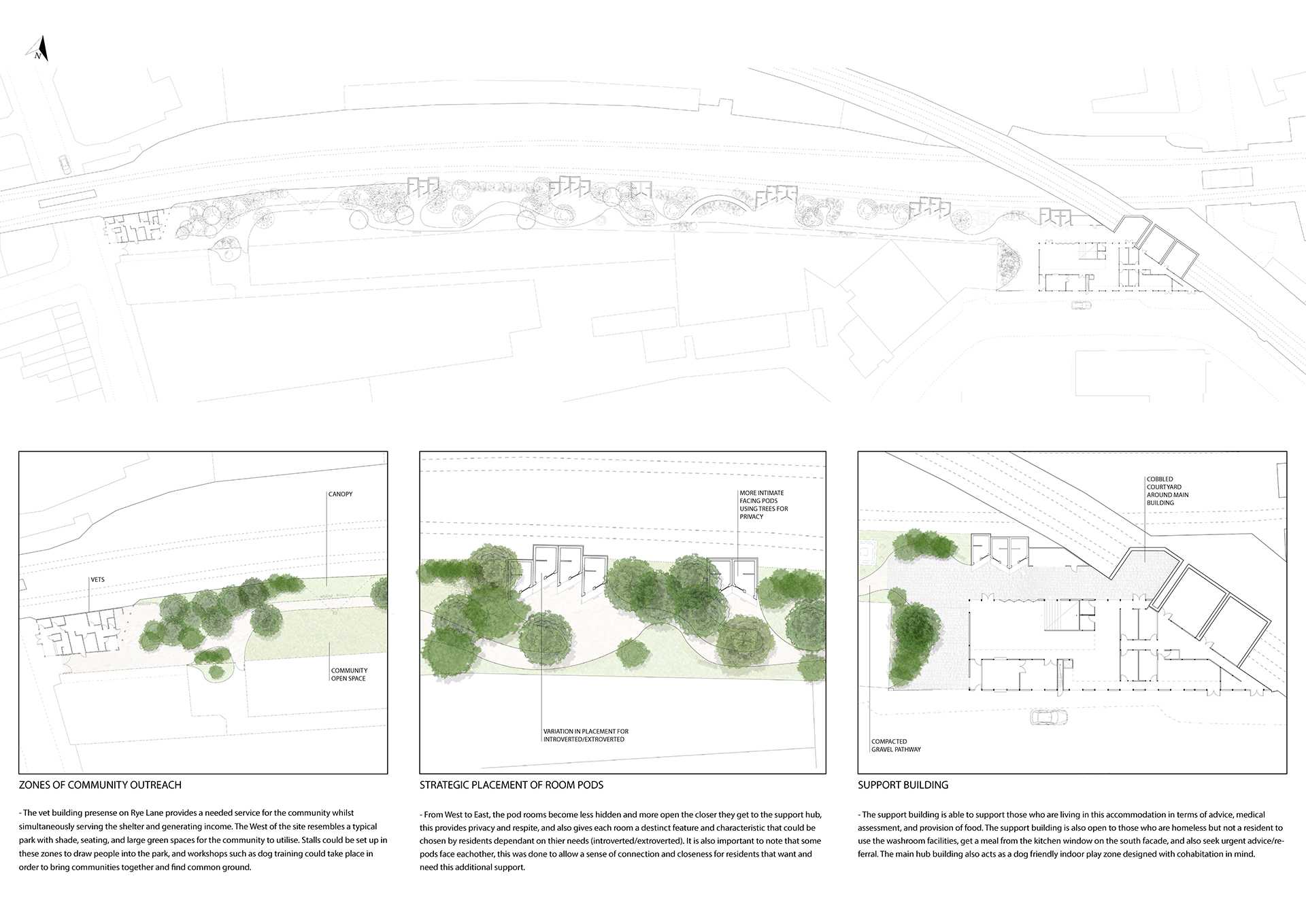 Master-plan overview of the whole proposal. The animal clinic can be seen at the west end on Rye Lane, whilst the room pods are seen scattered across this long urban site. The main hub building at the east end creates a safe space for the users and also provides support for others who are homeless.
