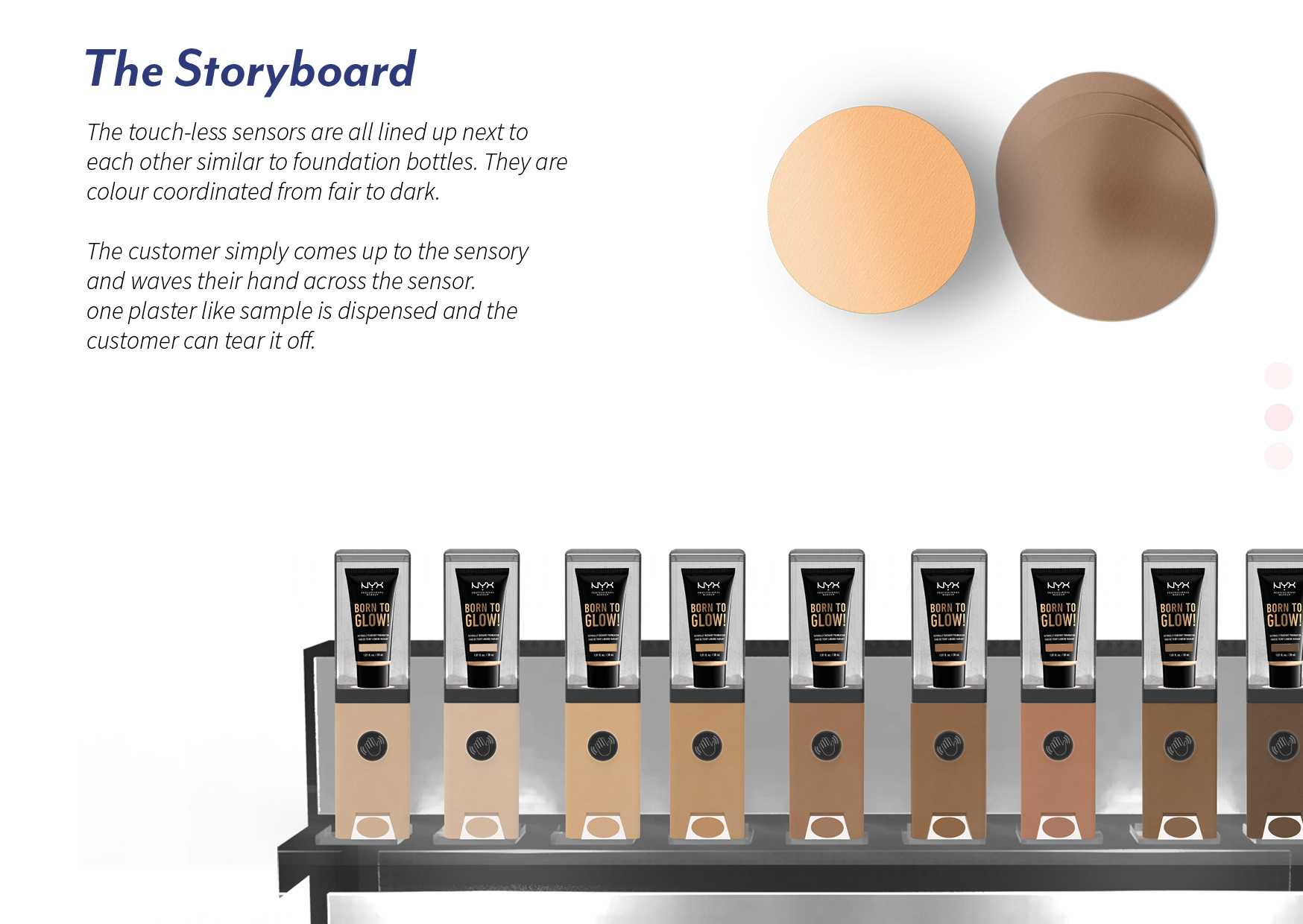 Touchless Makeup Tester - Storyboard