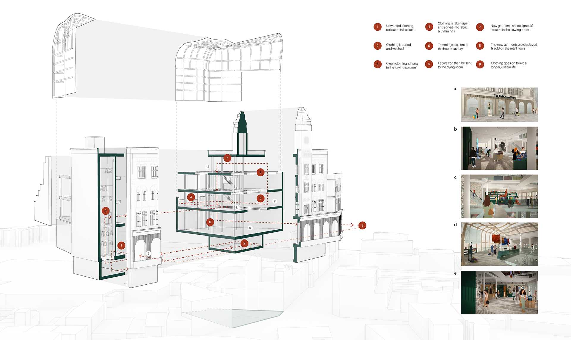 Exploded diagram showing the route through the building